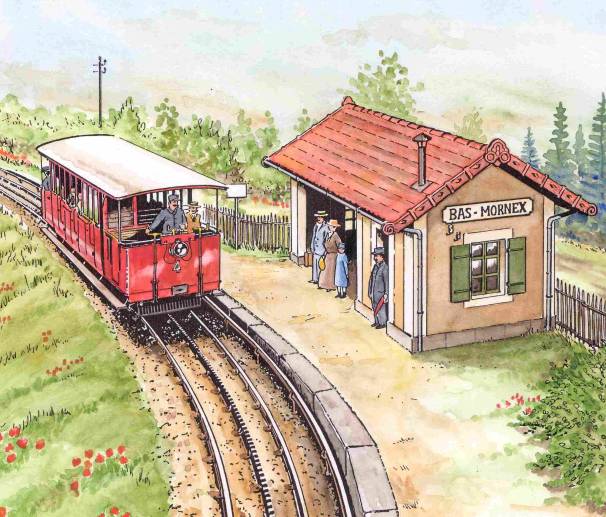 Halte de Bas-Mornex au printemps 1893